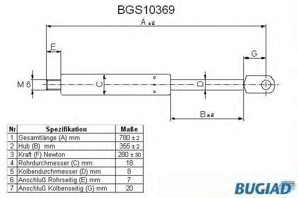BUGIAD BGS10369 Газовая пружина, крышка багажник для SEAT (Сеат) BUGIAD BGS10369 Газовая пружина, крышка багажник для SEAT (Сеат)
