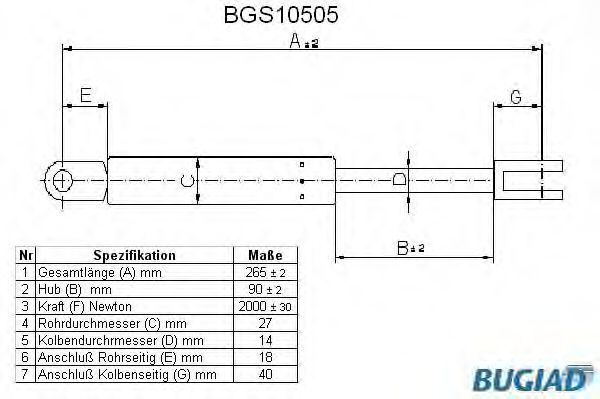 BUGIAD BGS10505 Газовая пружина, крышка багажник для MERCEDESBENZ (Мерседес бенц) BUGIAD BGS10505 Газовая пружина, крышка багажник для MERCEDESBENZ (Мерседес бенц)