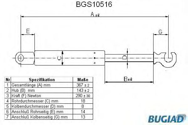 BUGIAD BGS10516 Газовая пружина, крышка багажник для VOLVO (Вольво) BUGIAD BGS10516 Газовая пружина, крышка багажник для VOLVO (Вольво)