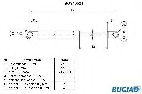 BUGIAD BGS10521 Газовая пружина, крышка багажник для NISSAN (Ниссан) BUGIAD BGS10521 Газовая пружина, крышка багажник для NISSAN (Ниссан)