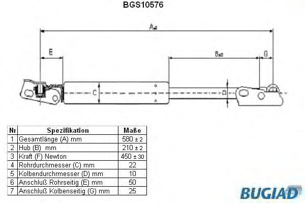 BUGIAD BGS10576 Газовая пружина, крышка багажник для TOYOTA (Тойота/тоета) BUGIAD BGS10576 Газовая пружина, крышка багажник для TOYOTA (Тойота/тоета)