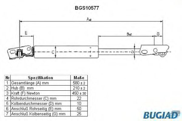 BUGIAD BGS10577 Газовая пружина, крышка багажник для TOYOTA (Тойота/тоета) BUGIAD BGS10577 Газовая пружина, крышка багажник для TOYOTA (Тойота/тоета)