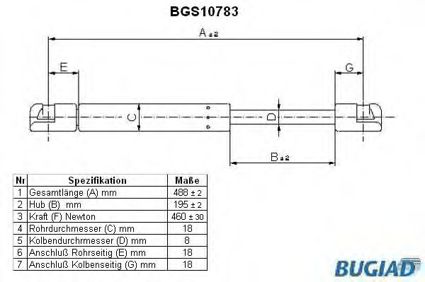 BUGIAD BGS10783 Газовая пружина, крышка багажник для AUDI (Ауди) BUGIAD BGS10783 Газовая пружина, крышка багажник для AUDI (Ауди)