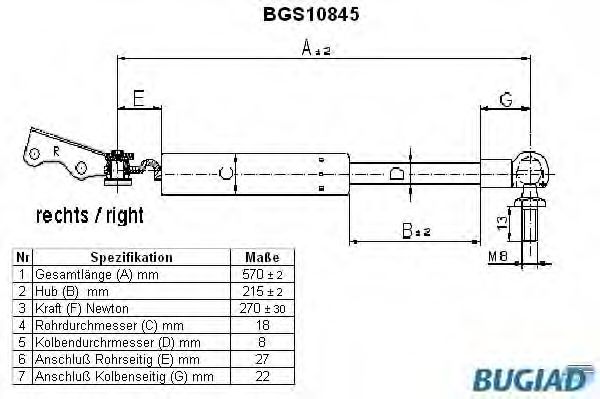 BUGIAD BGS10845 Газовая пружина, крышка багажник для DAIHATSU CHARADE III (Дайхатсу Чарадэ 3) BUGIAD BGS10845 Газовая пружина, крышка багажник для DAIHATSU CHARADE III (Дайхатсу Чарадэ 3)