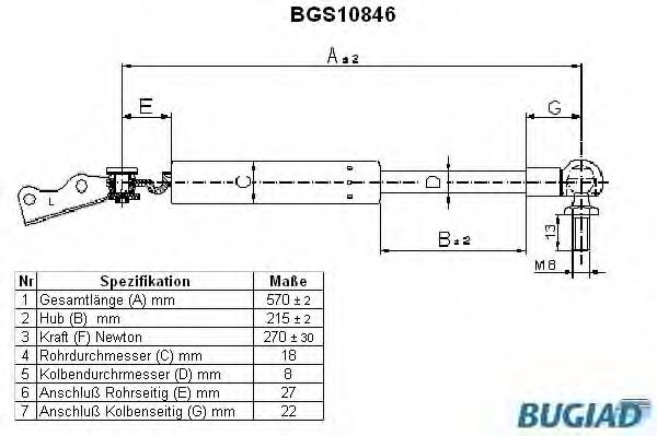 BUGIAD BGS10846 Газовая пружина, крышка багажник для DAIHATSU CHARADE III (Дайхатсу Чарадэ 3) BUGIAD BGS10846 Газовая пружина, крышка багажник для DAIHATSU CHARADE III (Дайхатсу Чарадэ 3)