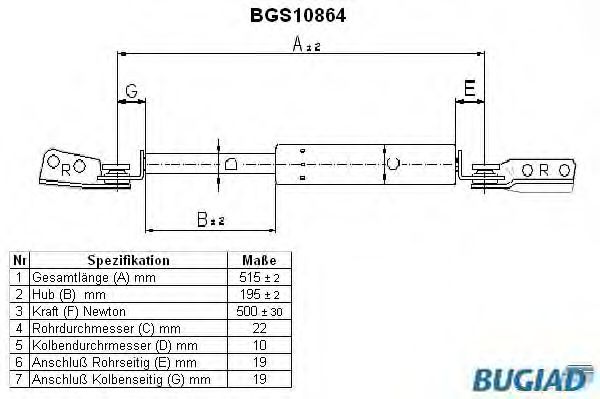 BUGIAD BGS10864 Газовая пружина, крышка багажник для MITSUBISHI (Митсубиши/митсубиси) BUGIAD BGS10864 Газовая пружина, крышка багажник для MITSUBISHI (Митсубиши/митсубиси)