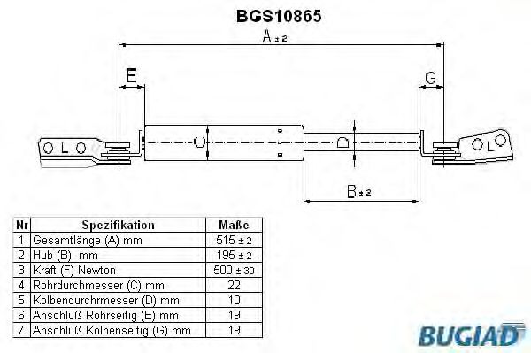 BUGIAD BGS10865 Газовая пружина, крышка багажник для MITSUBISHI (Митсубиши/митсубиси) BUGIAD BGS10865 Газовая пружина, крышка багажник для MITSUBISHI (Митсубиши/митсубиси)