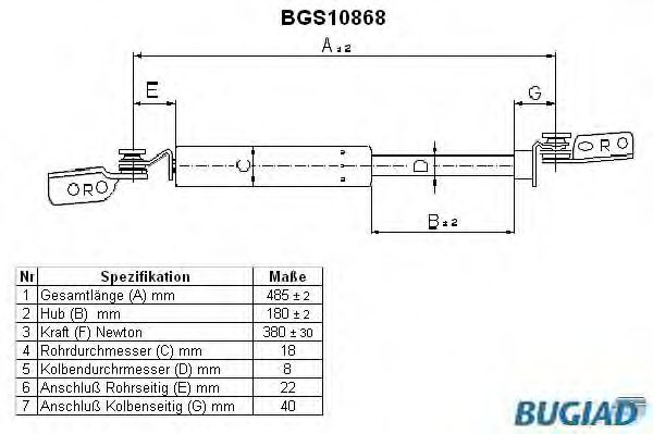 BUGIAD BGS10868 Газовая пружина, крышка багажник для NISSAN PULSAR I (Ниссан Пулсар и) BUGIAD BGS10868 Газовая пружина, крышка багажник для NISSAN PULSAR I (Ниссан Пулсар и)