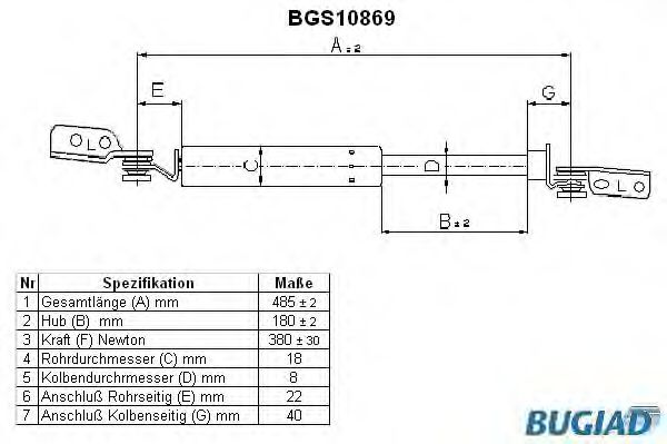BUGIAD BGS10869 Газовая пружина, крышка багажник для NISSAN PULSAR I (Ниссан Пулсар и) BUGIAD BGS10869 Газовая пружина, крышка багажник для NISSAN PULSAR I (Ниссан Пулсар и)