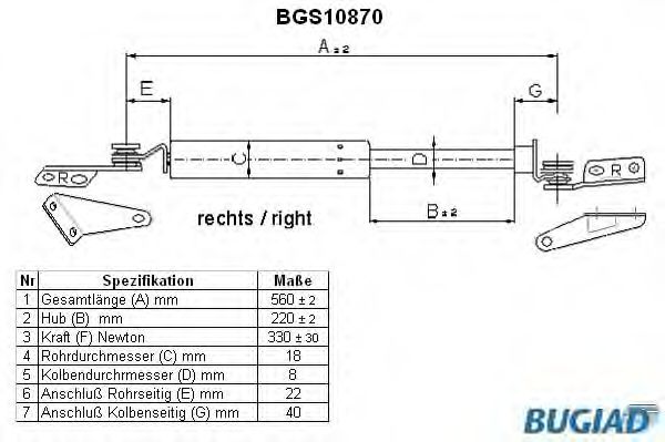 BUGIAD BGS10870 Газовая пружина, крышка багажник для NISSAN (Ниссан) BUGIAD BGS10870 Газовая пружина, крышка багажник для NISSAN (Ниссан)