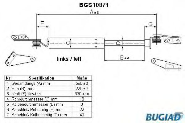 BUGIAD BGS10871 Газовая пружина, крышка багажник для NISSAN (Ниссан) BUGIAD BGS10871 Газовая пружина, крышка багажник для NISSAN (Ниссан)