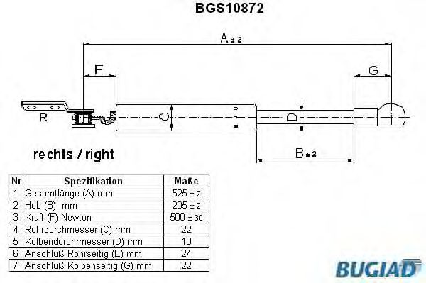 BUGIAD BGS10872 Газовая пружина, крышка багажник для NISSAN (Ниссан) BUGIAD BGS10872 Газовая пружина, крышка багажник для NISSAN (Ниссан)