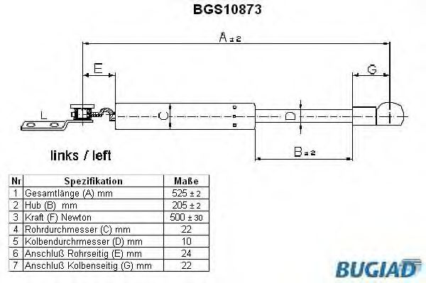 BUGIAD BGS10873 Газовая пружина, крышка багажник для NISSAN (Ниссан) BUGIAD BGS10873 Газовая пружина, крышка багажник для NISSAN (Ниссан)