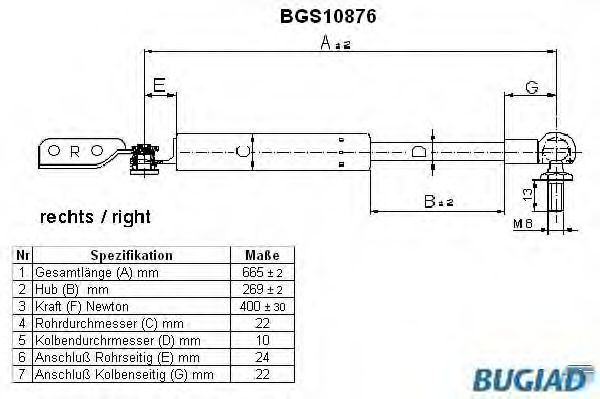 BUGIAD BGS10876 Газовая пружина, крышка багажник для SUBARU LIBERTY II (Субару Либэртъ 2) BUGIAD BGS10876 Газовая пружина, крышка багажник для SUBARU LIBERTY II (Субару Либэртъ 2)