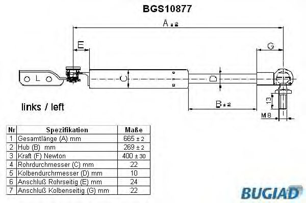 BUGIAD BGS10877 Газовая пружина, крышка багажник для SUBARU LIBERTY II (Субару Либэртъ 2) BUGIAD BGS10877 Газовая пружина, крышка багажник для SUBARU LIBERTY II (Субару Либэртъ 2)
