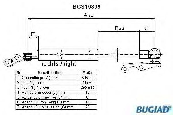 BUGIAD BGS10899 Газовая пружина, крышка багажник для TOYOTA ECHO (Тойота/тоета Эчо) BUGIAD BGS10899 Газовая пружина, крышка багажник для TOYOTA ECHO (Тойота/тоета Эчо)