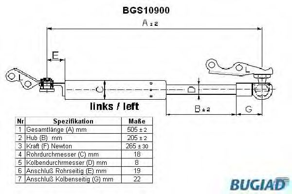 BUGIAD BGS10900 Газовая пружина, крышка багажник для TOYOTA ECHO (Тойота/тоета Эчо) BUGIAD BGS10900 Газовая пружина, крышка багажник для TOYOTA ECHO (Тойота/тоета Эчо)