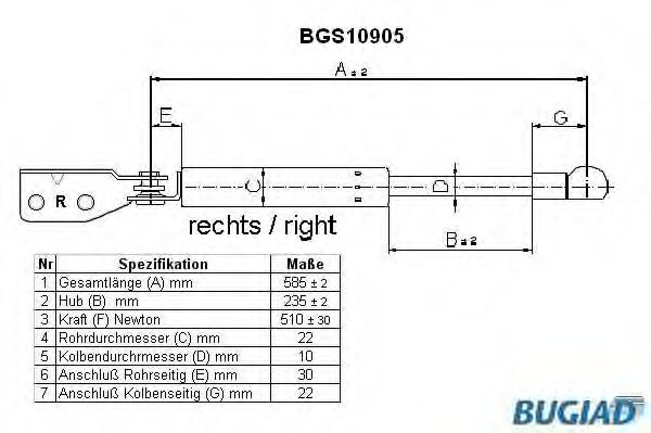 BUGIAD BGS10905 Газовая пружина, крышка багажник для MAZDA (Мазда) BUGIAD BGS10905 Газовая пружина, крышка багажник для MAZDA (Мазда)