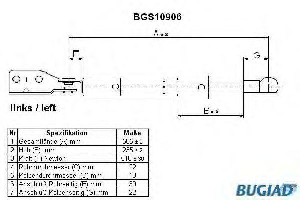 BUGIAD BGS10906 Газовая пружина, крышка багажник для MAZDA (Мазда) BUGIAD BGS10906 Газовая пружина, крышка багажник для MAZDA (Мазда)
