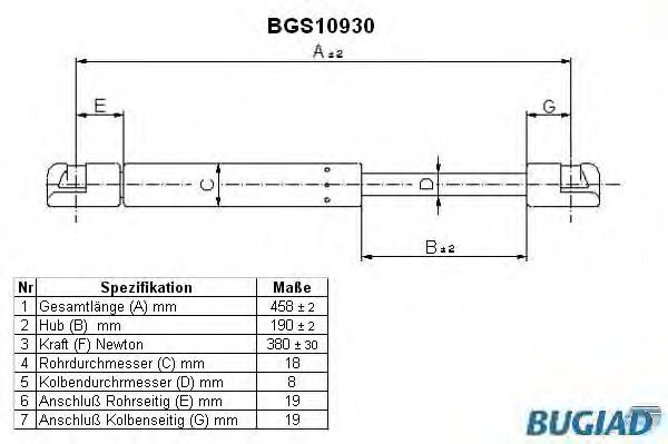 BUGIAD BGS10930 Газовая пружина, крышка багажник для CITROËN C2 (CитроËн C2) BUGIAD BGS10930 Газовая пружина, крышка багажник для CITROËN C2 (CитроËн C2)