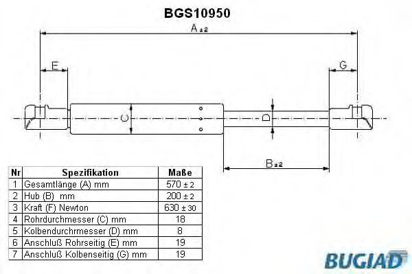 BUGIAD BGS10950 Газовая пружина, крышка багажник для HYUNDAI MATRIX (Хендай Матрикс) BUGIAD BGS10950 Газовая пружина, крышка багажник для HYUNDAI MATRIX (Хендай Матрикс)