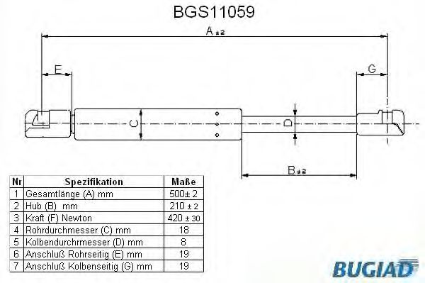 BUGIAD BGS11059 Газовая пружина, крышка багажник для SEAT ALTEA (Сеат Алтэа) BUGIAD BGS11059 Газовая пружина, крышка багажник для SEAT ALTEA (Сеат Алтэа)