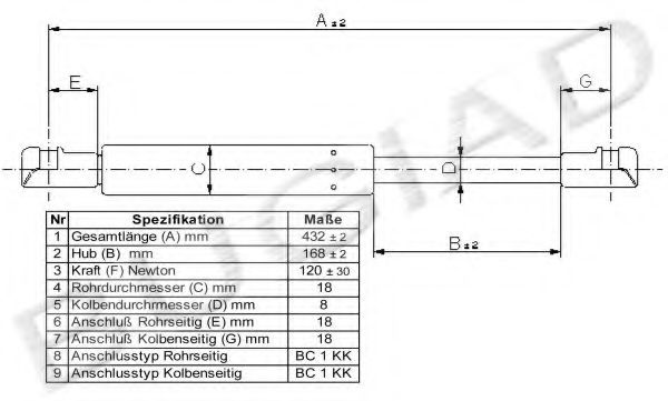 BUGIAD BGS11201 Газовая пружина, заднее стекло для PEUGEOT (Пежо) BUGIAD BGS11201 Газовая пружина, заднее стекло для PEUGEOT (Пежо)