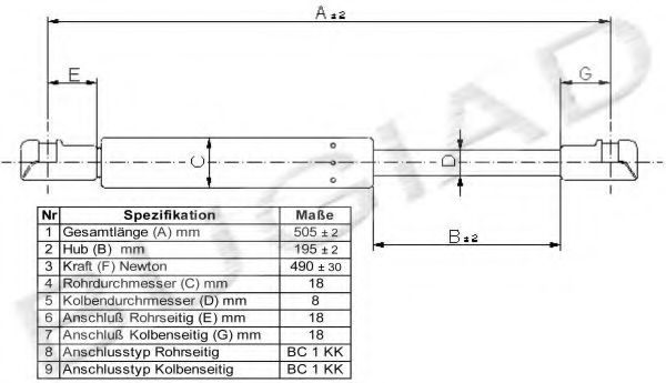 BUGIAD BGS11202 Газовая пружина, крышка багажник для PEUGEOT (Пежо) BUGIAD BGS11202 Газовая пружина, крышка багажник для PEUGEOT (Пежо)