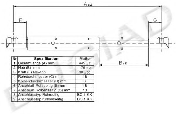BUGIAD BGS11234 Газовая пружина, крышка багажник для SMART FORTWO (Смарт Форту) BUGIAD BGS11234 Газовая пружина, крышка багажник для SMART FORTWO (Смарт Форту)