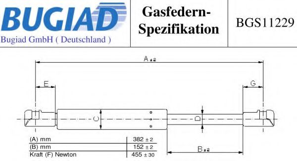 BUGIAD BGS11229 Газовая пружина, крышка багажник для RENAULT TWINGO II (Рено Твинго 2) BUGIAD BGS11229 Газовая пружина, крышка багажник для RENAULT TWINGO II (Рено Твинго 2)