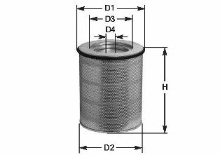 CLEAN FILTERS MA1420 Воздушный фильтр для VOLVO (Вольво) CLEAN FILTERS MA1420 Воздушный фильтр для VOLVO (Вольво)