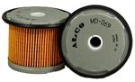 ALCO FILTER MD-069 Топливный фильтр для PEUGEOT PARTNER SPACE (Пежо Партнер спэйс) ALCO FILTER MD-069 Топливный фильтр для PEUGEOT PARTNER SPACE (Пежо Партнер спэйс)