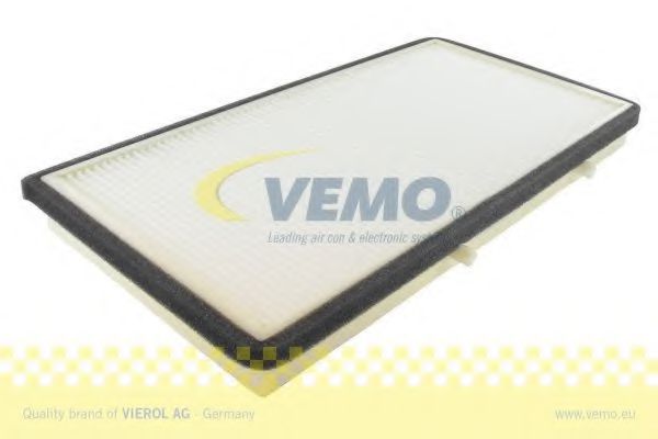 VEMO V46-30-1066 Фильтр, воздух во внутренном пространстве для RENAULT (Рено) VEMO V46-30-1066 Фильтр, воздух во внутренном пространстве для RENAULT (Рено)