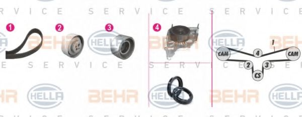 HELLA 8MP 376 809-821 Комплект ремня ГРМ для AUDI A6 (Ауди А6) HELLA 8MP 376 809-821 Комплект ремня ГРМ для AUDI A6 (Ауди А6)