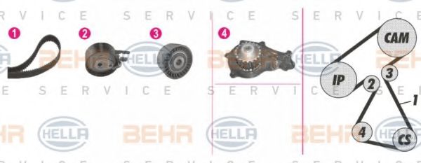 HELLA 8MP 376 811-871 Комплект ремня ГРМ для PEUGEOT 3008 (Пежо 3008) HELLA 8MP 376 811-871 Комплект ремня ГРМ для PEUGEOT 3008 (Пежо 3008)