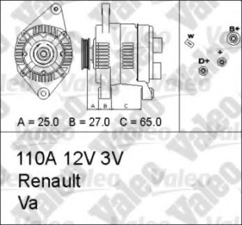 VALEO 436649 Генератор для RENAULT MEGANE I (Рено Меган 1) VALEO 436649 Генератор для RENAULT MEGANE I (Рено Меган 1)