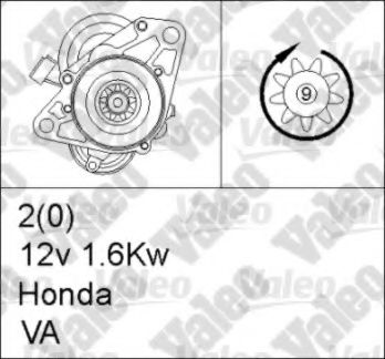 VALEO 455714 Стартер для HONDA ACCORD V (Хонда Аккорд 5) VALEO 455714 Стартер для HONDA ACCORD V (Хонда Аккорд 5)