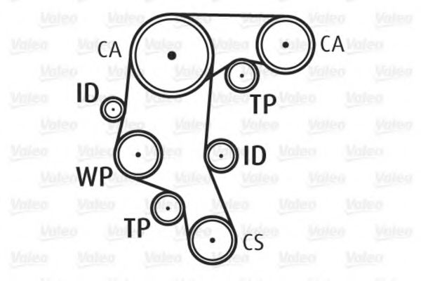 VALEO 614540 Комплект ремня ГРМ для VOLKSWAGEN RABBIT V (Фольксваген Раббит v) VALEO 614540 Комплект ремня ГРМ для VOLKSWAGEN RABBIT V (Фольксваген Раббит v)