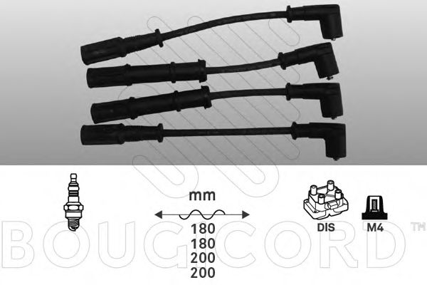 BOUGICORD 8113 Комплект проводов зажигания для FIAT 500 C (Фиат 500 c) BOUGICORD 8113 Комплект проводов зажигания для FIAT 500 C (Фиат 500 c)