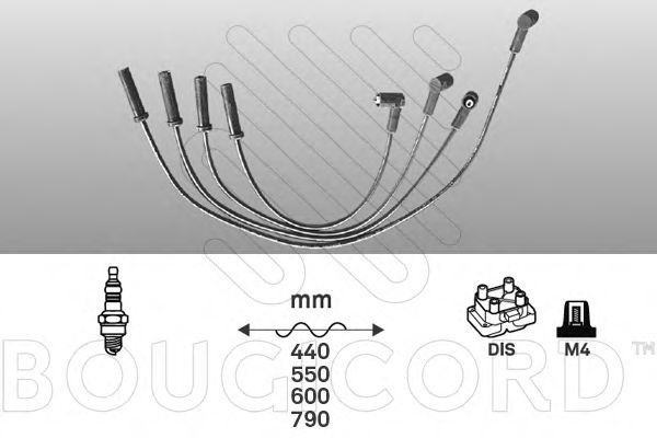 BOUGICORD 4333 Комплект проводов зажигания для CITROËN SYNERGIE (CитроËн Сънэргиэ) BOUGICORD 4333 Комплект проводов зажигания для CITROËN SYNERGIE (CитроËн Сънэргиэ)
