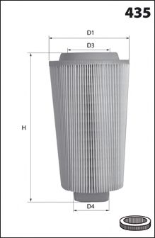 MECAFILTER EL9433 Воздушный фильтр для MINI MINI PACEMAN (Мини Мини паcэман) MECAFILTER EL9433 Воздушный фильтр для MINI MINI PACEMAN (Мини Мини паcэман)