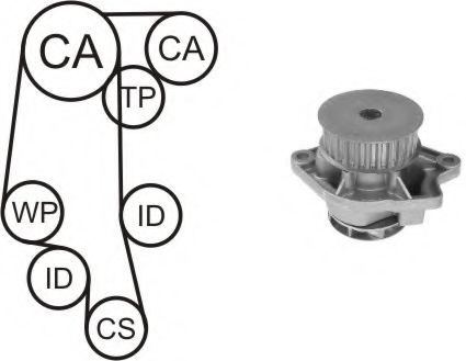 AIRTEX WPK-158101 Комплект ремня ГРМ для VOLKSWAGEN RABBIT V (Фольксваген Раббит v) AIRTEX WPK-158101 Комплект ремня ГРМ для VOLKSWAGEN RABBIT V (Фольксваген Раббит v)