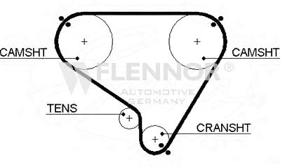 FLENNOR 4035 Ремень ГРМ для NISSAN (Ниссан) FLENNOR 4035 Ремень ГРМ для NISSAN (Ниссан)