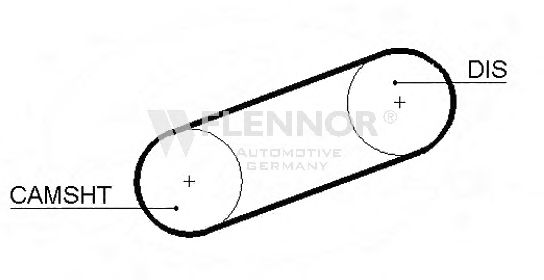 FLENNOR 4090 Ремень ГРМ для OPEL MANTA B CC (Опель Манта б cc) FLENNOR 4090 Ремень ГРМ для OPEL MANTA B CC (Опель Манта б cc)