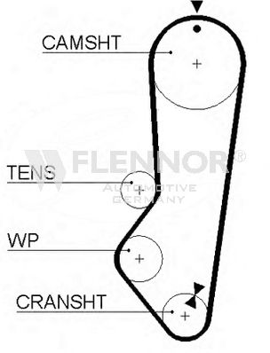FLENNOR 4113V Ремень ГРМ для FORD ESCORT III (Форд Эсcорт 3) FLENNOR 4113V Ремень ГРМ для FORD ESCORT III (Форд Эсcорт 3)
