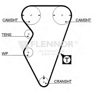 FLENNOR 4127V Ремень ГРМ для ROVER 400 (Ровер 400) FLENNOR 4127V Ремень ГРМ для ROVER 400 (Ровер 400)