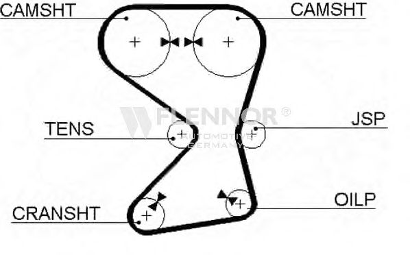 FLENNOR 4144V Ремень ГРМ для MITSUBISHI ECLIPSE I (Митсубиши/митсубиси Эcлипсэ и) FLENNOR 4144V Ремень ГРМ для MITSUBISHI ECLIPSE I (Митсубиши/митсубиси Эcлипсэ и)