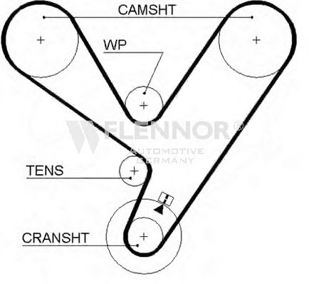 FLENNOR 4197V Ремень ГРМ для HONDA LEGEND I (Хонда Лэгэнд и) FLENNOR 4197V Ремень ГРМ для HONDA LEGEND I (Хонда Лэгэнд и)