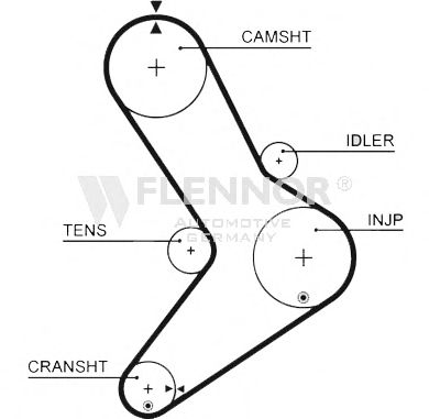 FLENNOR 4223V Ремень ГРМ для OPEL MOVANO (Опель Моvано) FLENNOR 4223V Ремень ГРМ для OPEL MOVANO (Опель Моvано)