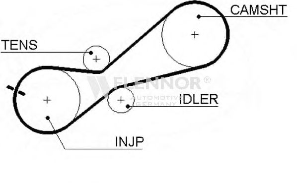 FLENNOR 4234V Ремень ГРМ для AUDI A6 (Ауди А6)